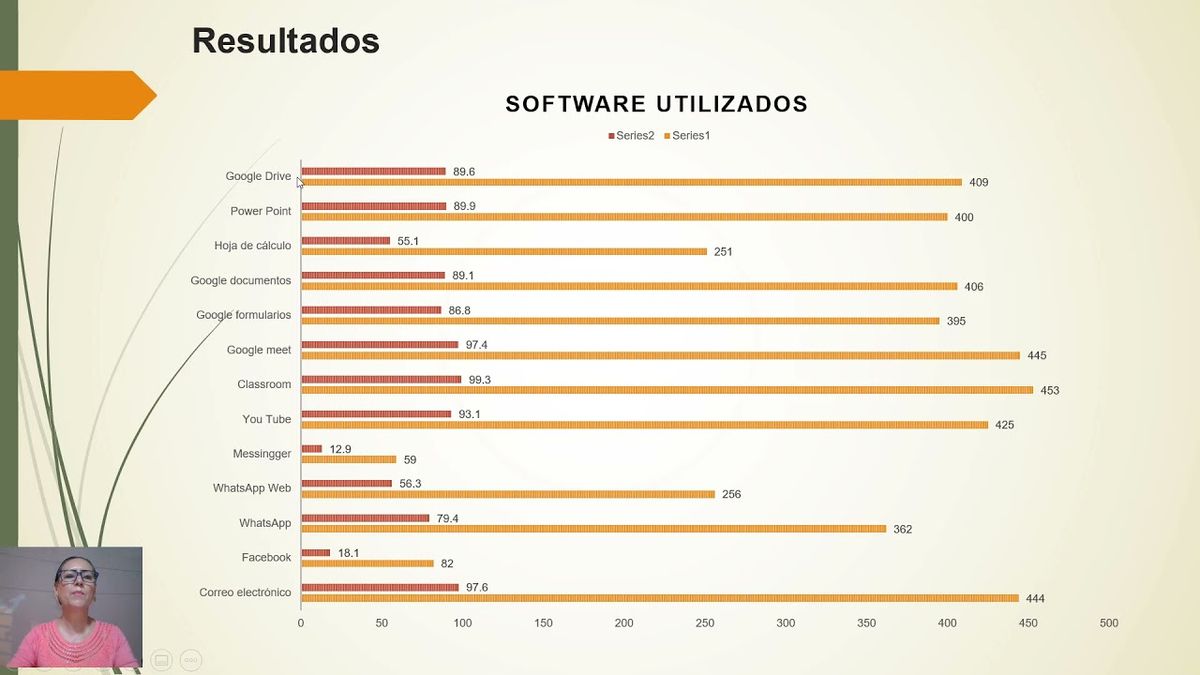 CLY368 - Las TIC como Estrategia para Lograr el Pensamiento Crítico