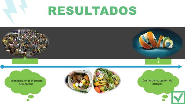 CHM079 - Alternativas para el Aprovechamiento de Residuos de Alimentos Mediante la Producción de B…