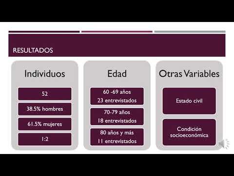 T150 - FACTORES QUE DETERMINAN LA RESILIENCIA Y SU ASOCIACIÓN CON CALIDAD DE VIDA EN PACIENTES CON…