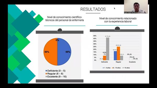 CEL557 - Competencia Clínica del Personal de Enfermería para el Manejo de la Hipotensión Arteri…