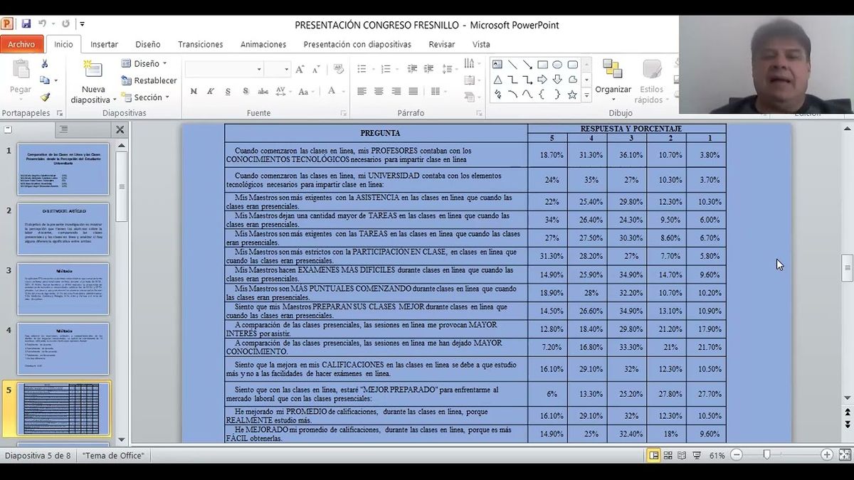 FRS062 - Comparativo de las Clases en Línea y Clases Presenciales desde la Percepción del Estudia…