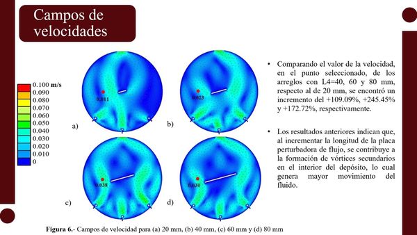 LSM034 - Turbulencia en Cámaras Cilíndricas Horizontales Agitadas con Eyectores de Aire, Variando…