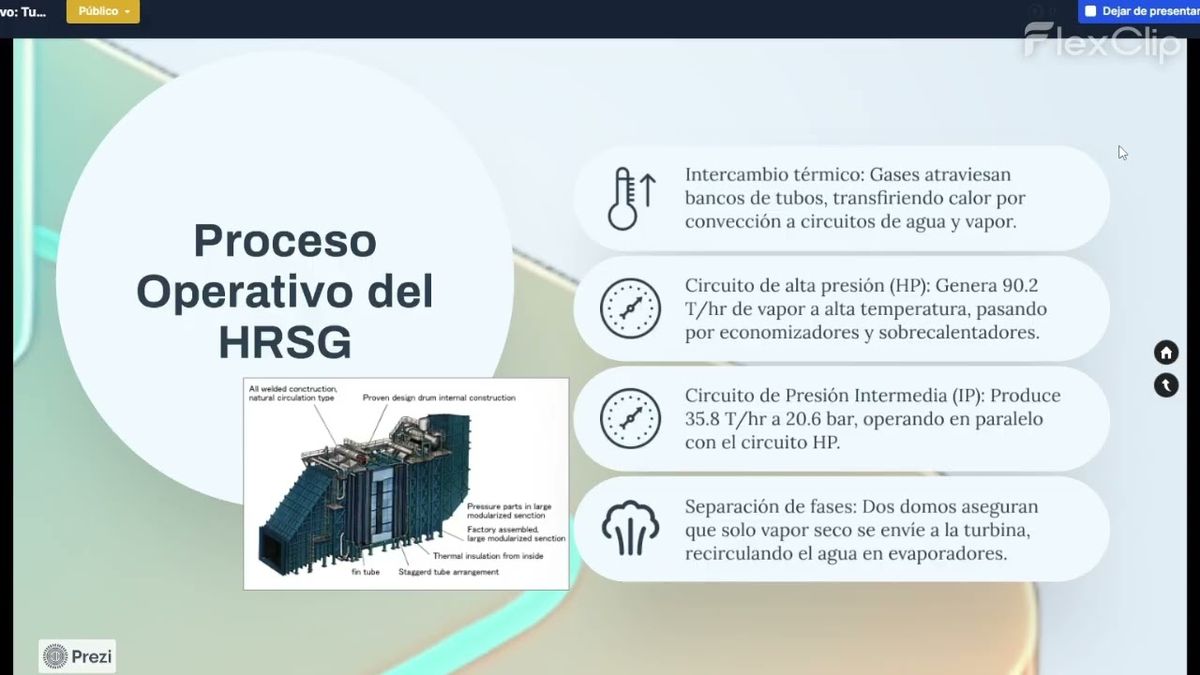 NUE078- Análisis de Funcionamiento de Turbina de Gas GT11N2 con Recalentador en Régimen de Ciclo …