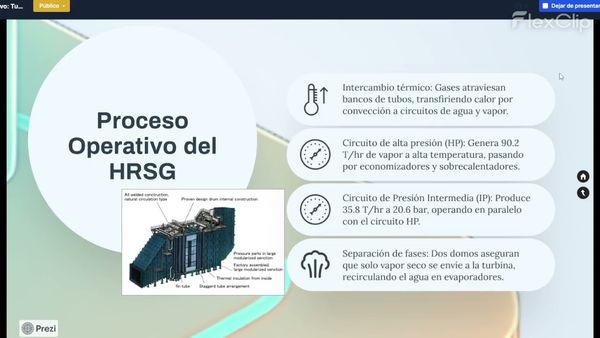 NUE078- Análisis de Funcionamiento de Turbina de Gas GT11N2 con Recalentador en Régimen de Ciclo …
