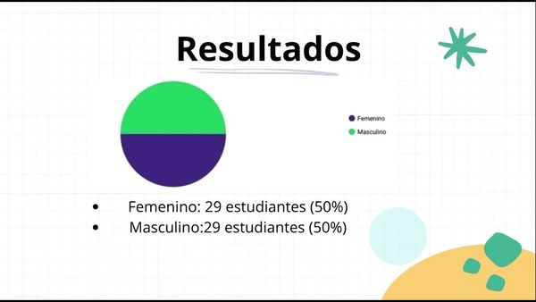 ABR012- Autoestima y su relación con la sintomatología depresiva en alumnos del sexto semestre de…