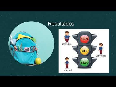 H263 - INDICE DE MASA CORPORAL Y VIOLENCIA ESCOLAR EN ADOLESCENTES DE SECUNDARIA