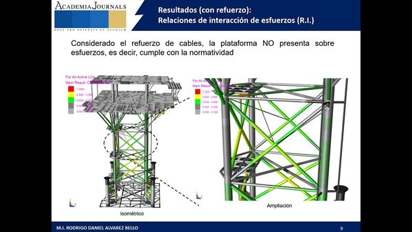 HDG169 - Alternativa de Refuerzo de un X-Brace para una Plataforma Marina de 31.5 m de Tirante