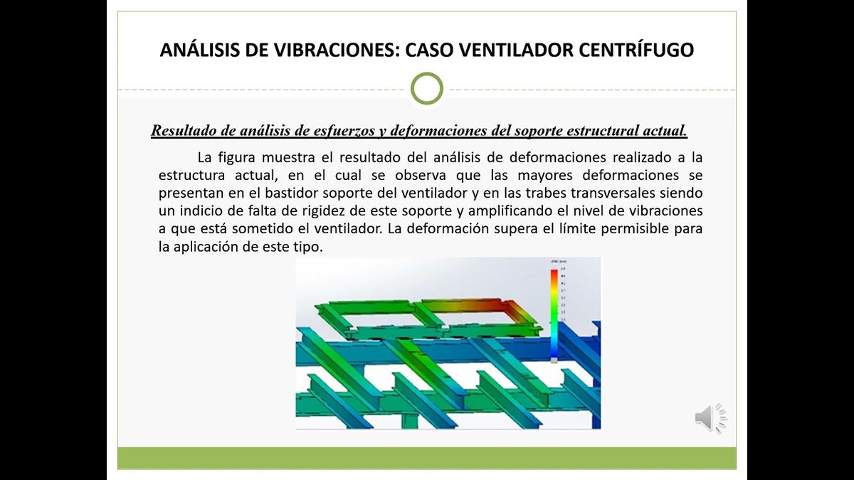 FRS215 - Análisis de Vibraciones: Caso Ventilador Centrifugo