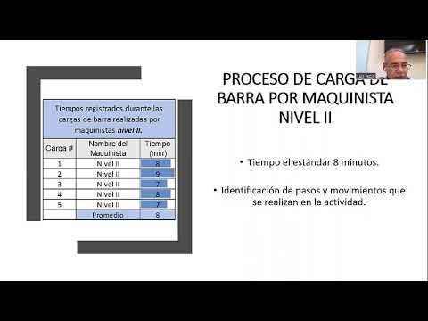 MEX030 - Reducción del 25% de Tiempo de Carga de Barra en los Tornos Suizos Citizen