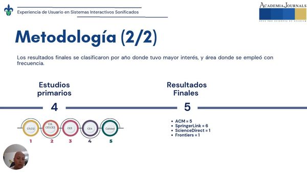 AJA104 - Experiencia de Usuario en Sistemas Interactivos Sonificados: Una revisión sistemática.