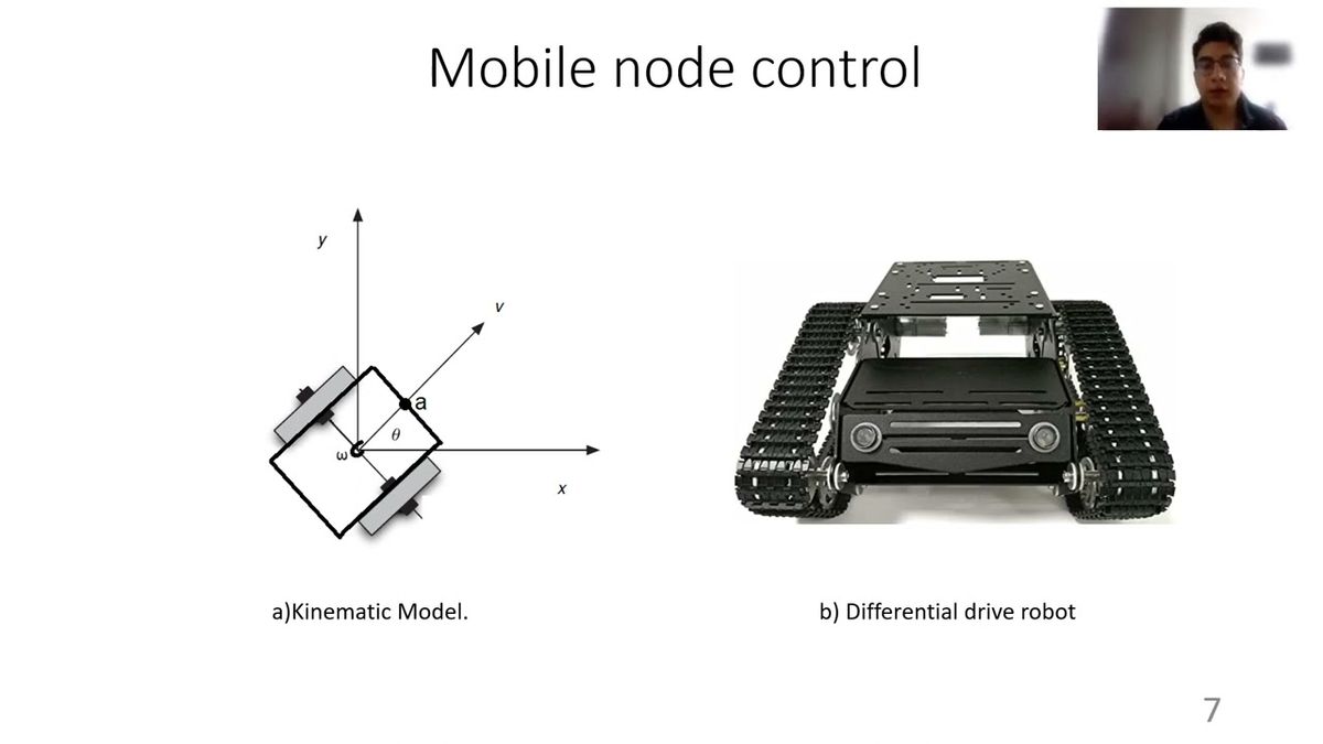 MTY139 - Simulation of a VANET Network for Monitoring a Greenhouse with Two Mobile Nodes