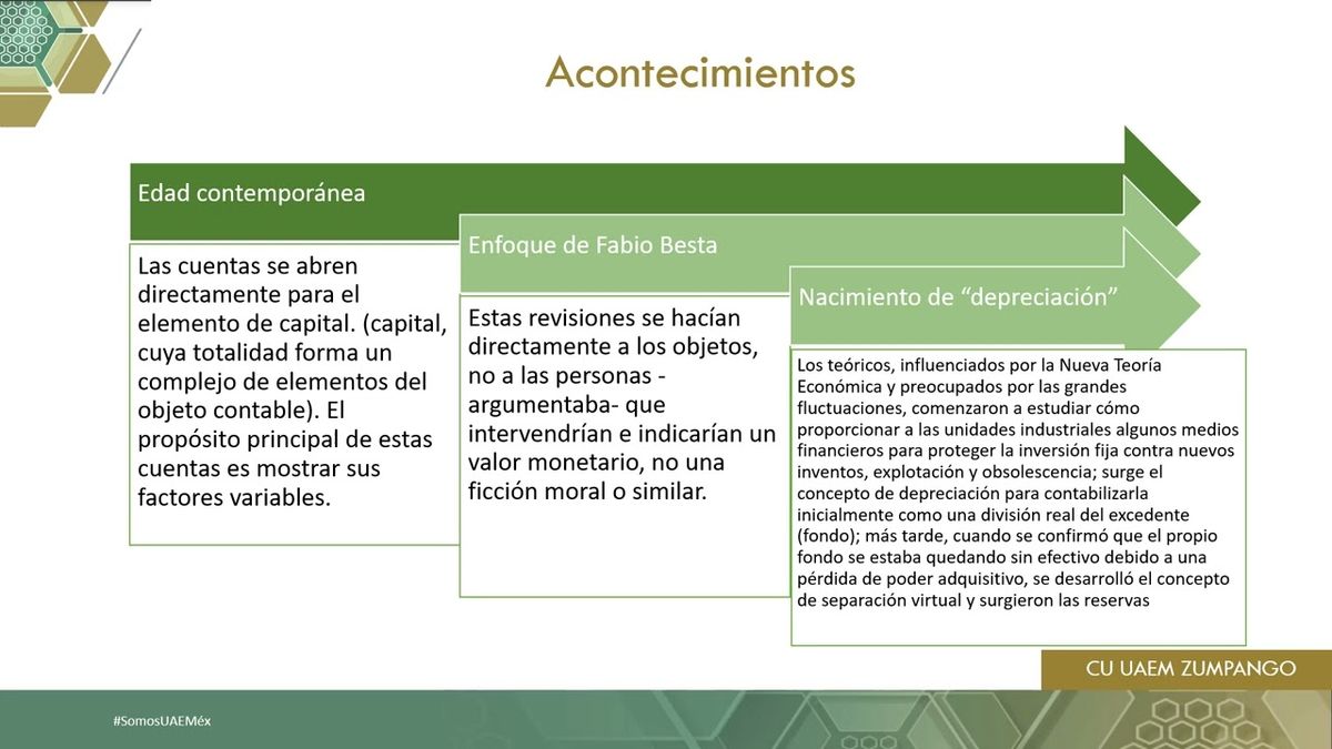 CHM204 - Aplicación de la Amortización en Préstamos