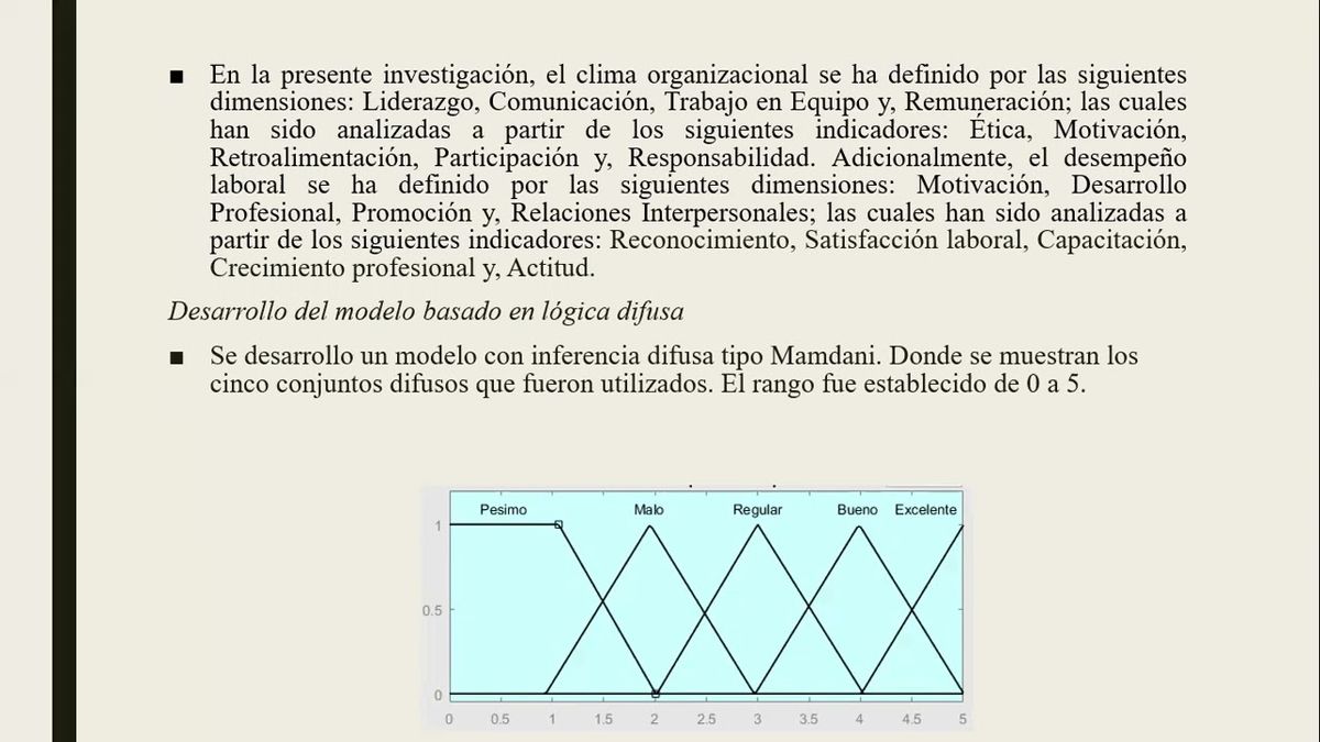 PBL168 - Modelo Difuso para Determinar el Clima Organizacional de una Institución de Educación S…