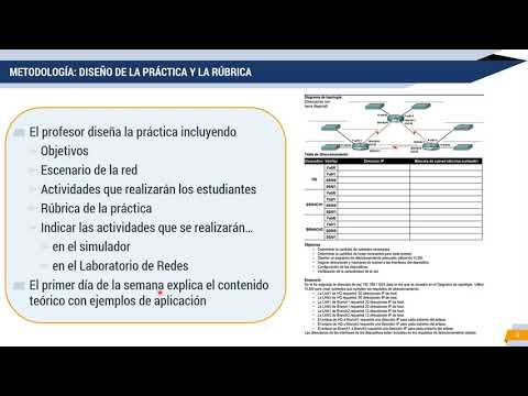 CLY342 - Metodología para la Realización de Prácticas de Conmutación de los Estudiantes de Rede…