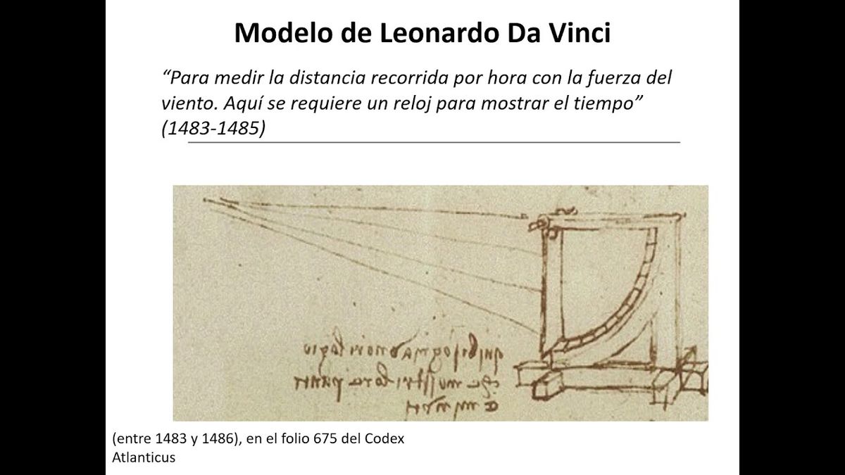 CCC-283 - PRINCIPIOS FILOSÓFICOS DE LA TECNOLOGÍA DEL ANEMÓMETRO DE LEONARDO