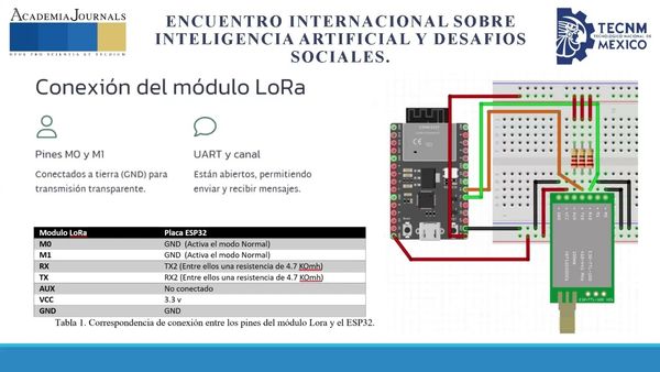 HDG286 - Uso de Lora en ESP32 como alternativa para él envió de información de forma inalámbric…
