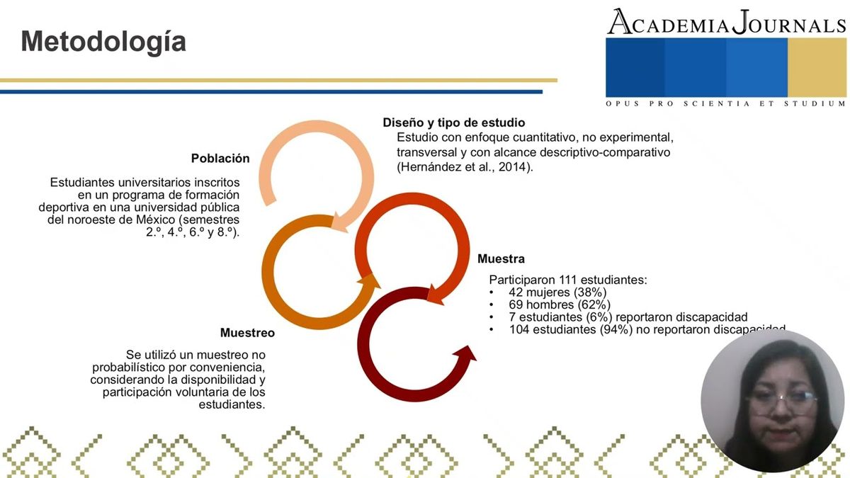 INT104- Atención a la diversidad en Educación Superior: Análisis Descriptivo en Formación Depor…