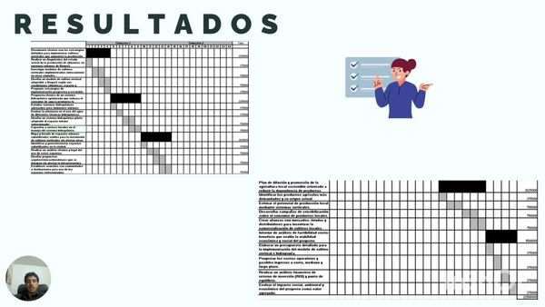 CHM180 - Desarrollo de cultivos verticales integrados en el entorno urbano a través de hidroponía…