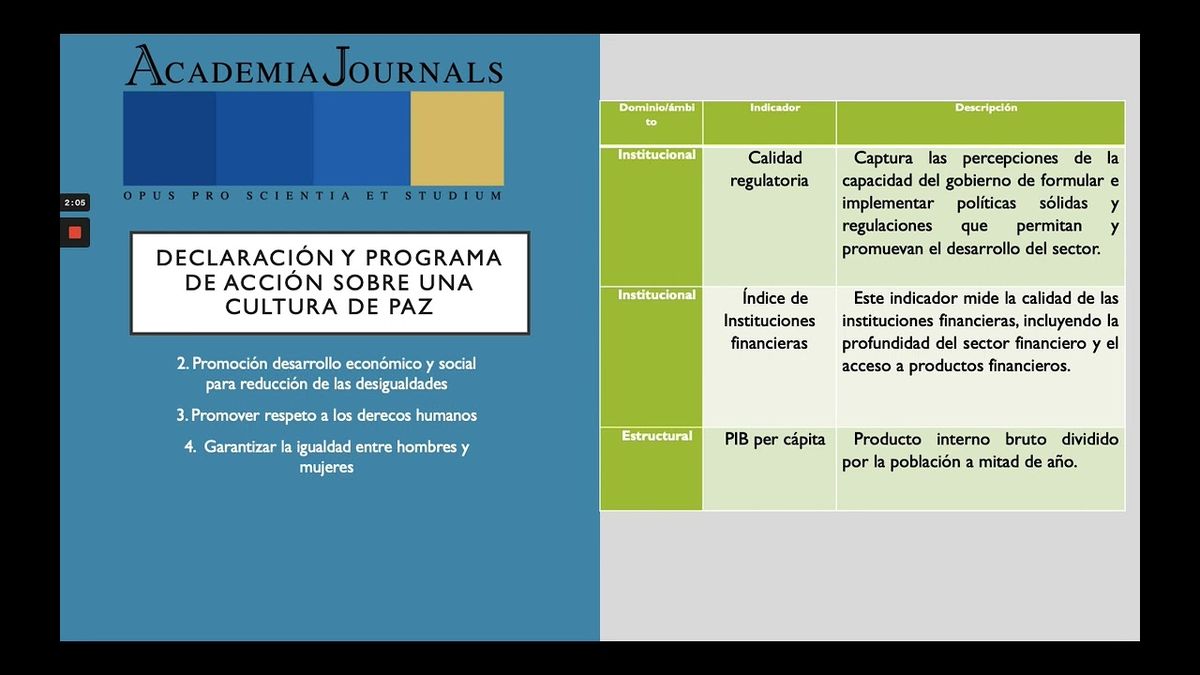 CPS133 - La Empresa como Dinamizadora de la Construcción de Paz Positiva