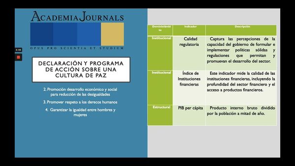 CPS133 - La Empresa como Dinamizadora de la Construcción de Paz Positiva