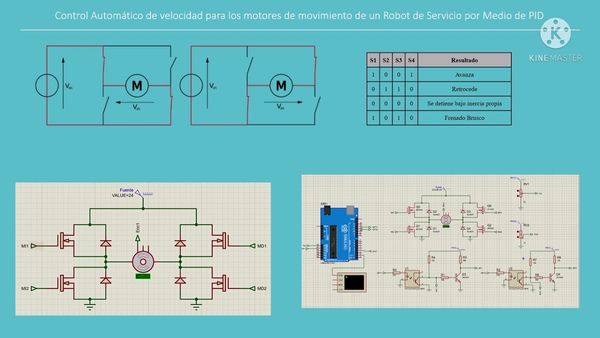 CLY255 - Controlador Automático de Velocidad para los Motores de Movimiento de un Robot de Servici…