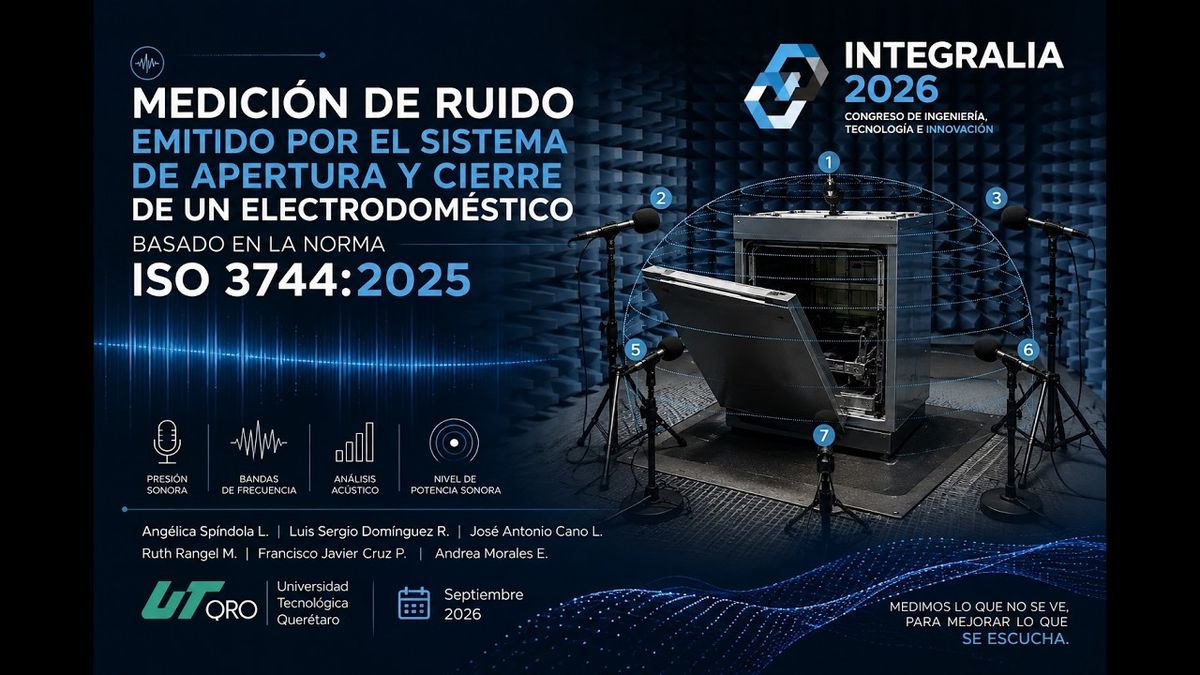 ITG052- MEDICIÓN DE RUIDO EMITIDO POR EL SISTEMA DE APERTURA Y CIERRE DE UN ELECTRODOMÉSTICO BASA…