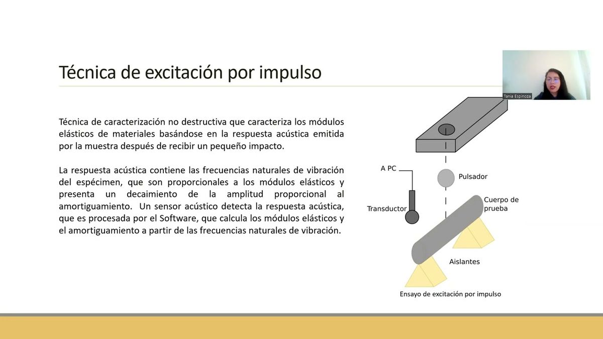 MOR337 - Espectroscopía Mecánica Comparativa Mediante la Técnica de Excitación por Impulso Anal…