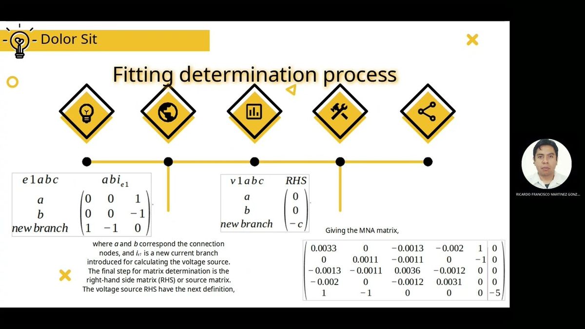 PBL126 - Genetic Algorithm Principles Applied to an Electric Circuit Determination