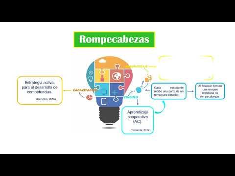 H018 - ROMPECABEZAS CÓMO ESTRATEGIA DE ENSEÑANZA APRENDIZAJE EN LA LICENCIATURA DE NUTRICIÓN DE …