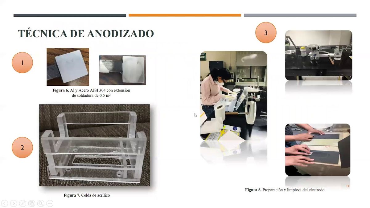 CCC-425 - EFECTO DE LAS VARIABLES DEL PROCESO DE ANODIZADO DE ALUMINIO COMERCIAL CON INYECCIÓN DE …