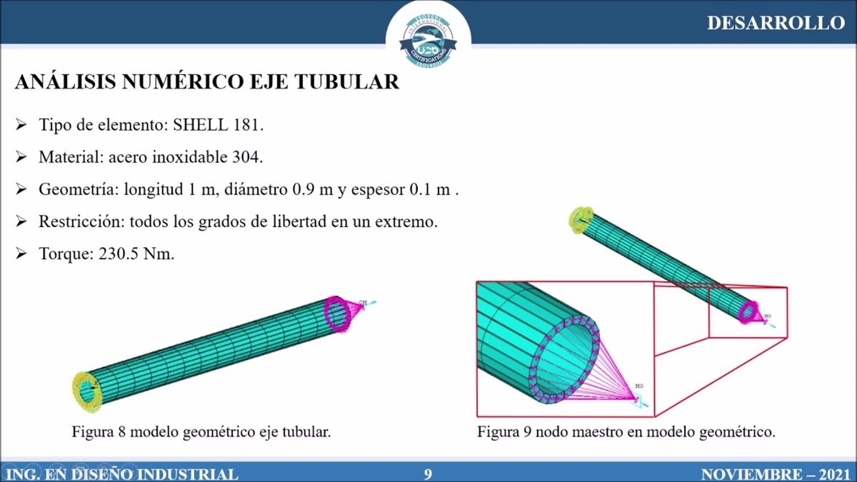 CLY019 - Diseño de Flecha Cardán Fabricada con Materiales Compuestos