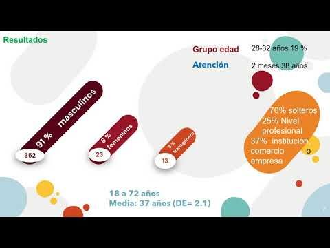 H451 - FACTORES DE LA RESILIENCIA ASOCIADOS A CALIDAD DE VIDA EN PACIENTES DE LA CLÍNICA ESPECIALI…