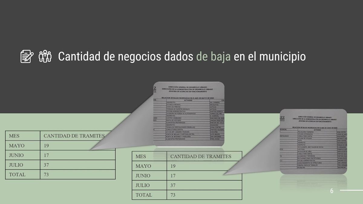 CCC-181 - ANÁLISIS DE LA SITUACIÓN DE LAS PYMES ANTE LA CUARENTENA COVID 2019 (RETOS Y FALTA DE E…