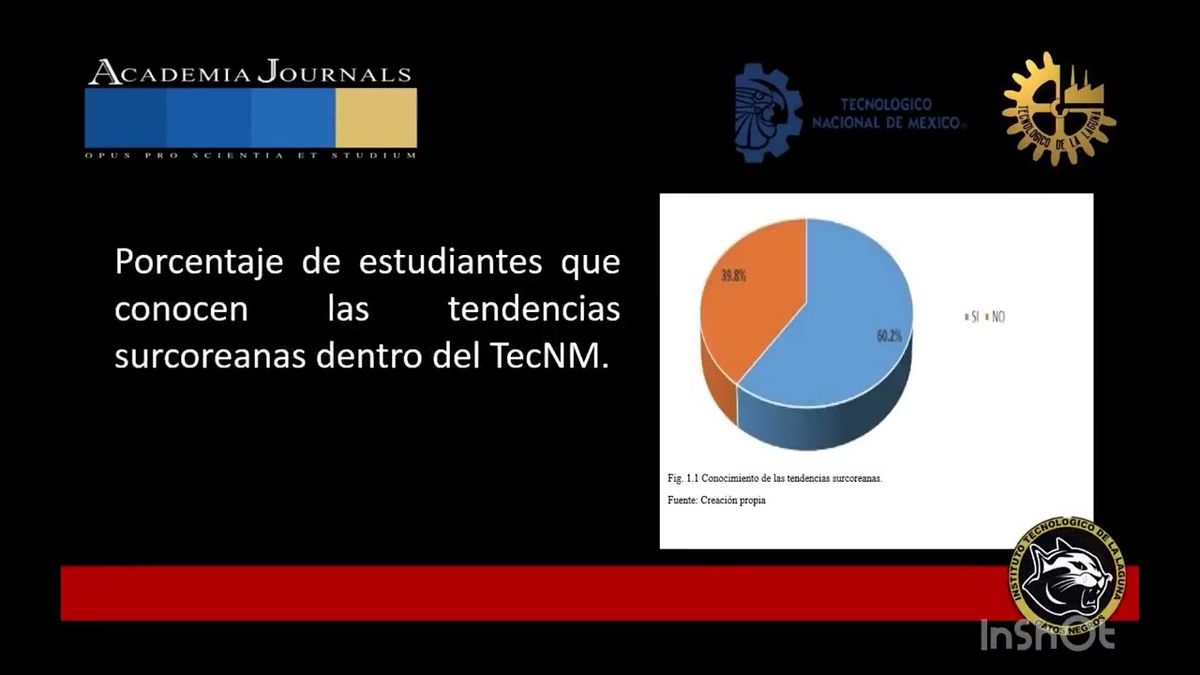 FRE026 - Tendencias Surcoreanas vs Cultura Corporativa desde la Generación Centennials