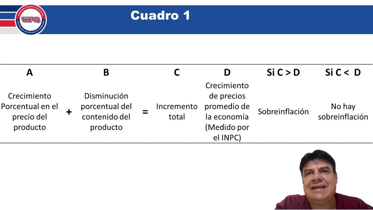 HLG041 - El Uso de la Sobreinflación (Reduflación) por Parte de Algunas Empresas en México