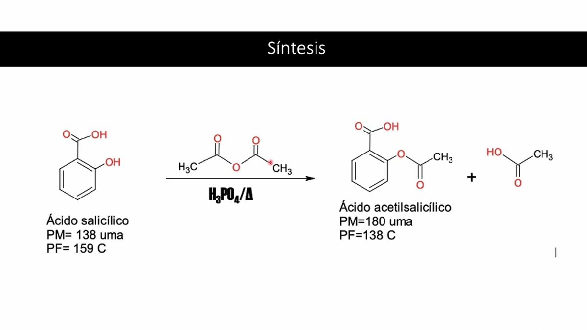 CYA001 - Implementación de una Práctica a Microescala en el Laboratorio de Química Farmacéutica