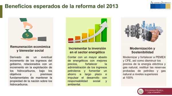 HDG028 - Efectos a 11 Años de la Reforma Energética y la Regulación de los Hidrocarburos en Méx…