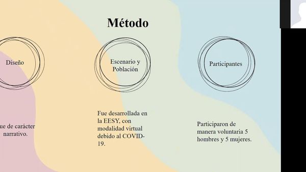H439 - PATRONES DE TOMA DE DECISIONES EN SUJETOS EN EDAD UNIVERSITARIA