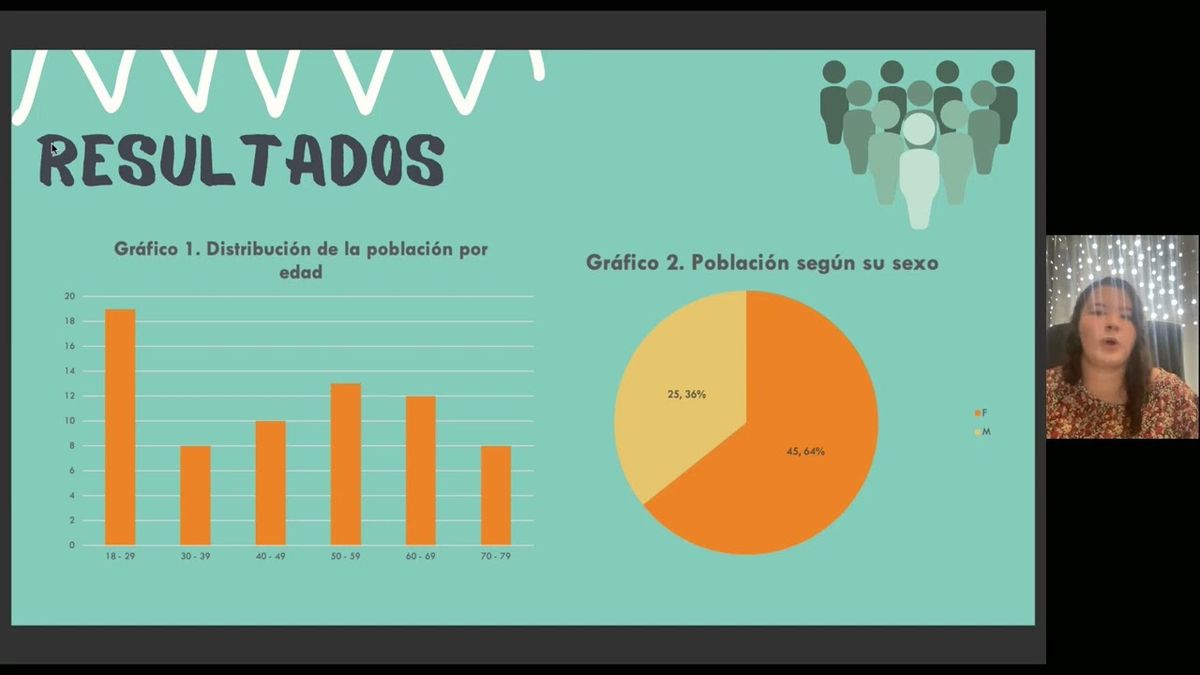 MEX059 - Impacto de la Salud Oral y Estética en la Calidad de Vida de Pacientes de la Faculta de …