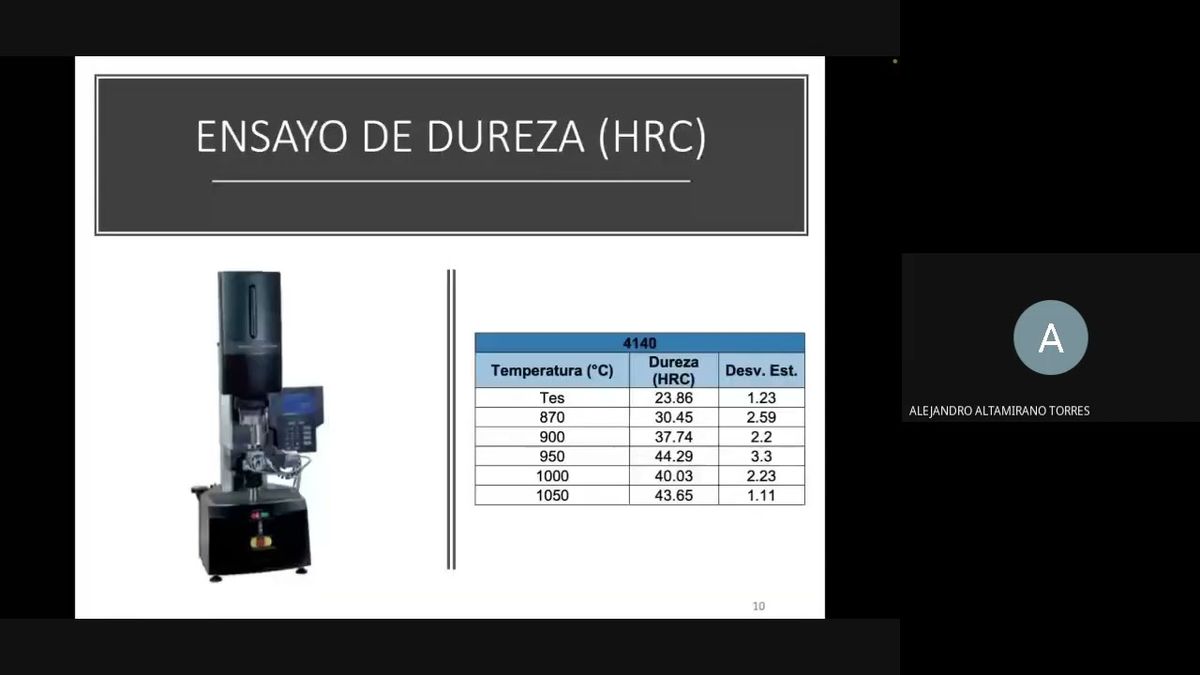 HHH027 - Influencia de la Temperatura de Austenización en el Comportamiento Mecánico de un Acero…