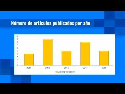 T081 - REALIDAD AUMENTADA EN LA EDUCACIÓN SUPERIOR: UNA REVISIÓN SISTEMÁTICA