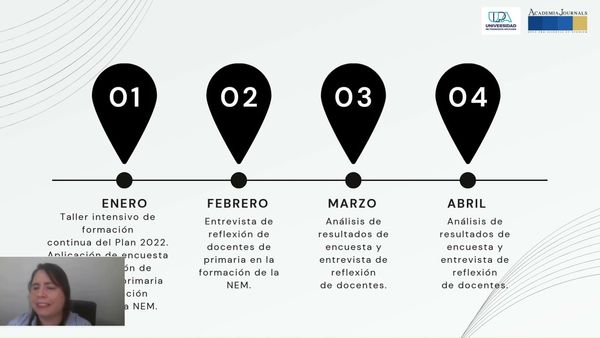 AJA022 - FORMACIÓN DOCENTE: PARADIGMA DE LA INTERVENCIÓN SOCIOEDUCATIVA, UN DESAFÍO INELUDIBLE.