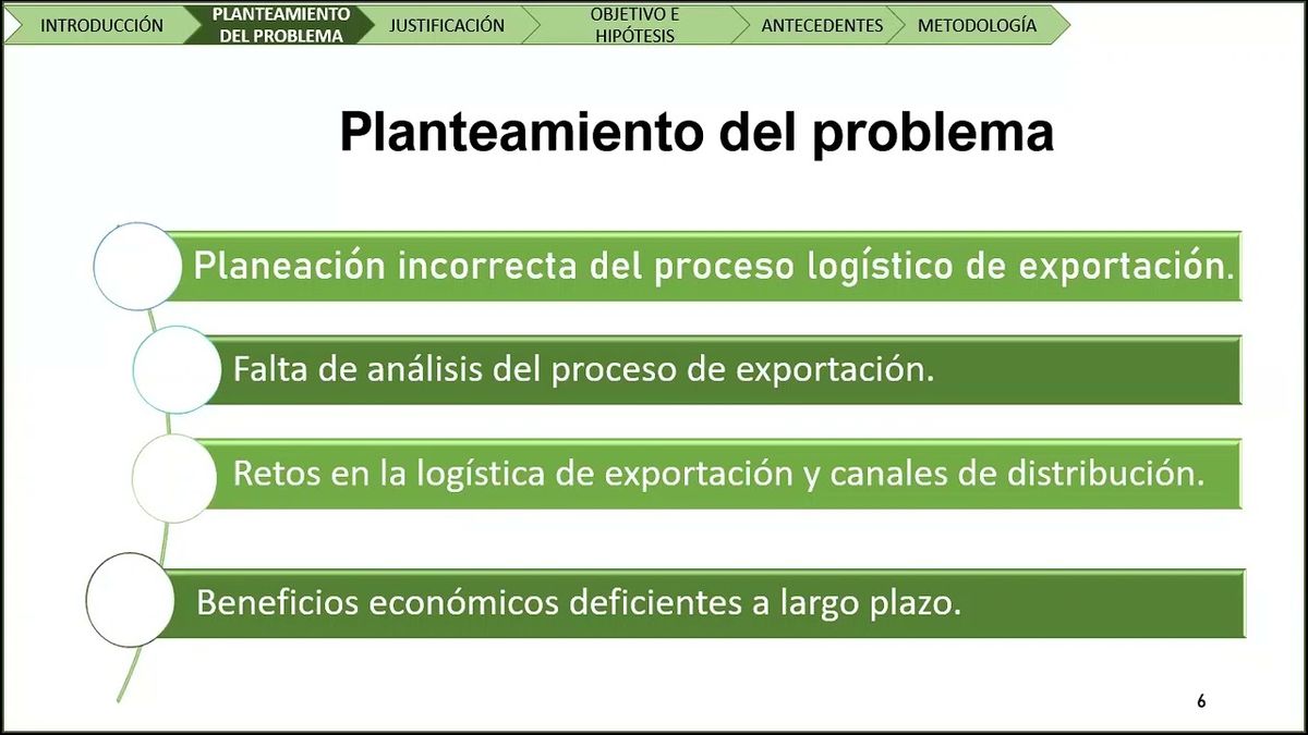 OXA011 - Estudio de la Factibilidad de Exportaciones: Caso de las Pymes Productoras de Mezcal