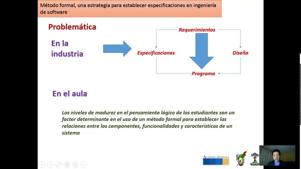 CCC-497 - MÉTODO FORMAL: UNA ESTRATEGIA PARA ESTABLECER ESPECIFICACIONES EN INGENIERÍA DE SOFTWARE