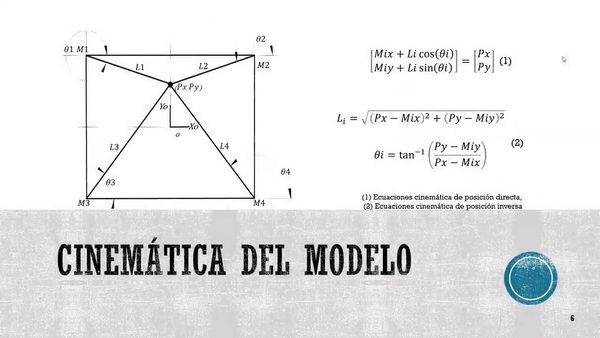 H111 -  ANÁLISIS CINEMÁTICO DE UN ROBOT PARALELO PLANAR REDUNDANTE CONTROLADO POR CABLES