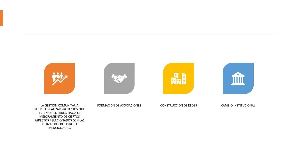 CHM107 - Gestión Comunitaria para el Desarrollo Endógeno en la Unidad Habitacional Amalucan, Pue…