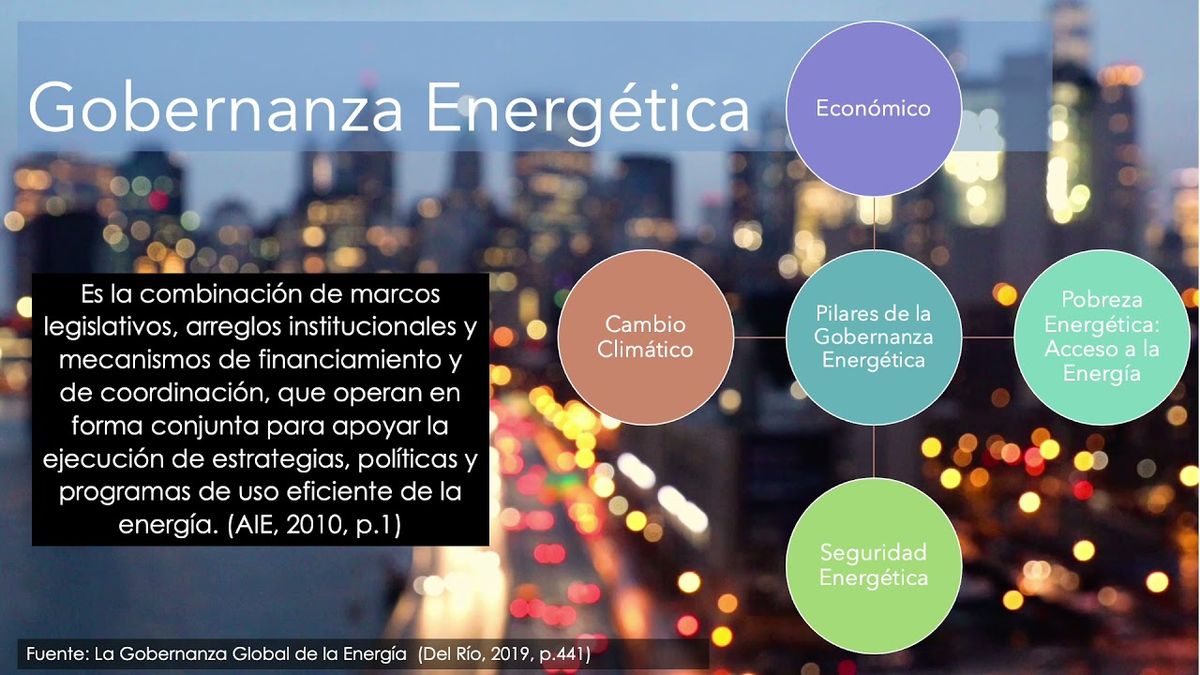 HID039 - La Gobernanza Energética en lo Urbano