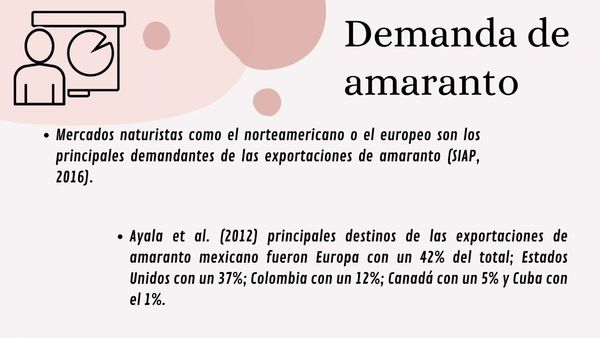 MOR243 - La Sobreproducción de Amaranto en México: Estudio de Factibilidad de Exportación hacia …