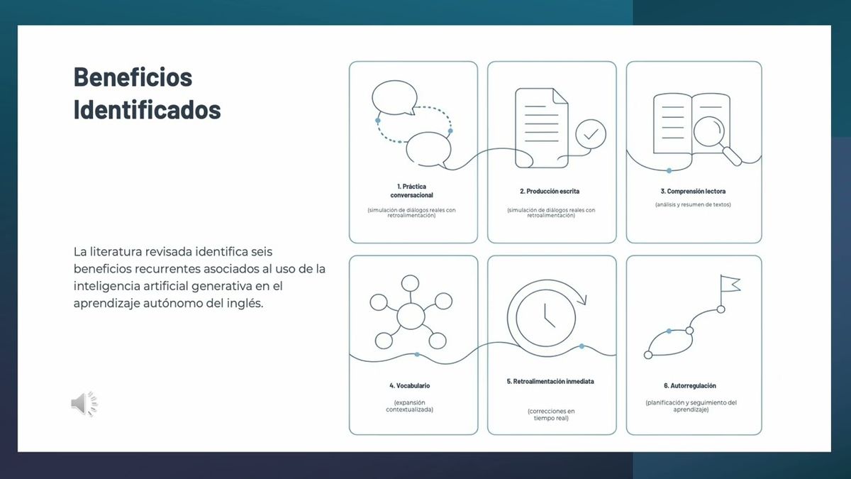 CIP050- Inteligencia Artificial Generativa y Aprendizaje Autónomo del Inglés en Educación Superi…