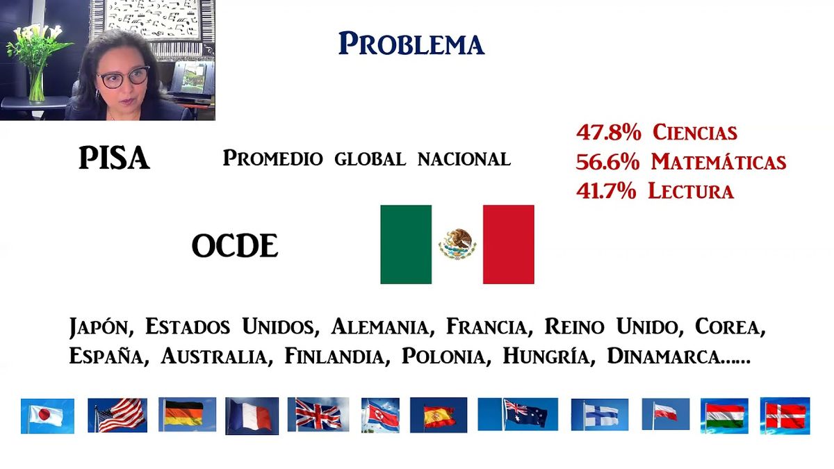 PUE188 - Beneficios del Estudio Formal de Música durante la Educación Primaria en Participantes d…